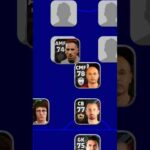 Free Legend Squad | 3-1-4-2 Formation | efootball 2023 mobile!